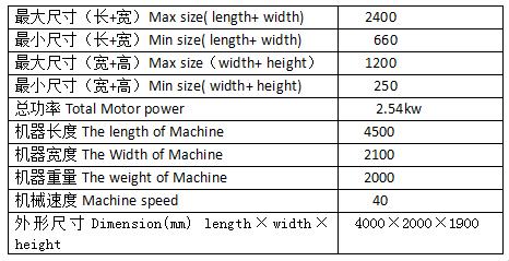 真空吸附式半自動兩用覆面機
